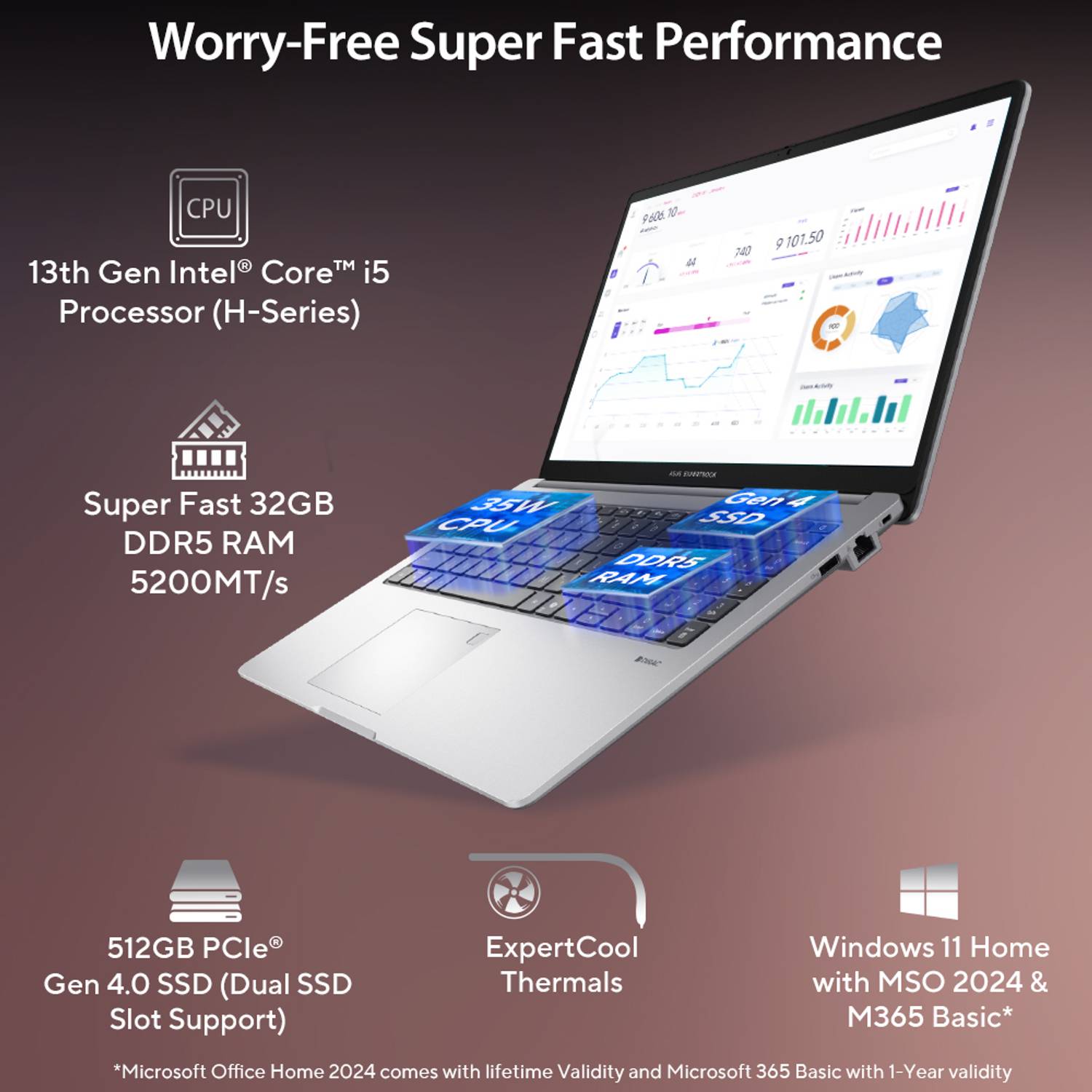 ASUS Expertbook P1 with 1 Yr ADP Intel Core i5 13th Gen 13420H ASUS Expertbook P1 with 1 Yr ADP Intel Core i5 13th Gen 13420H