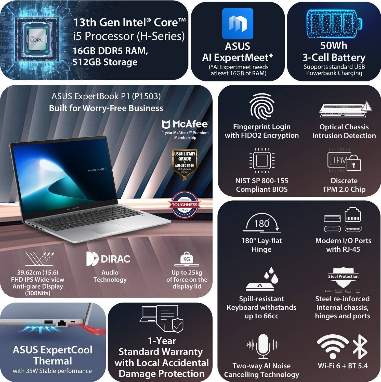 ASUS ExpertBook P1 13th Gen i5 13420H 16GB 512GB SSD - Image 2