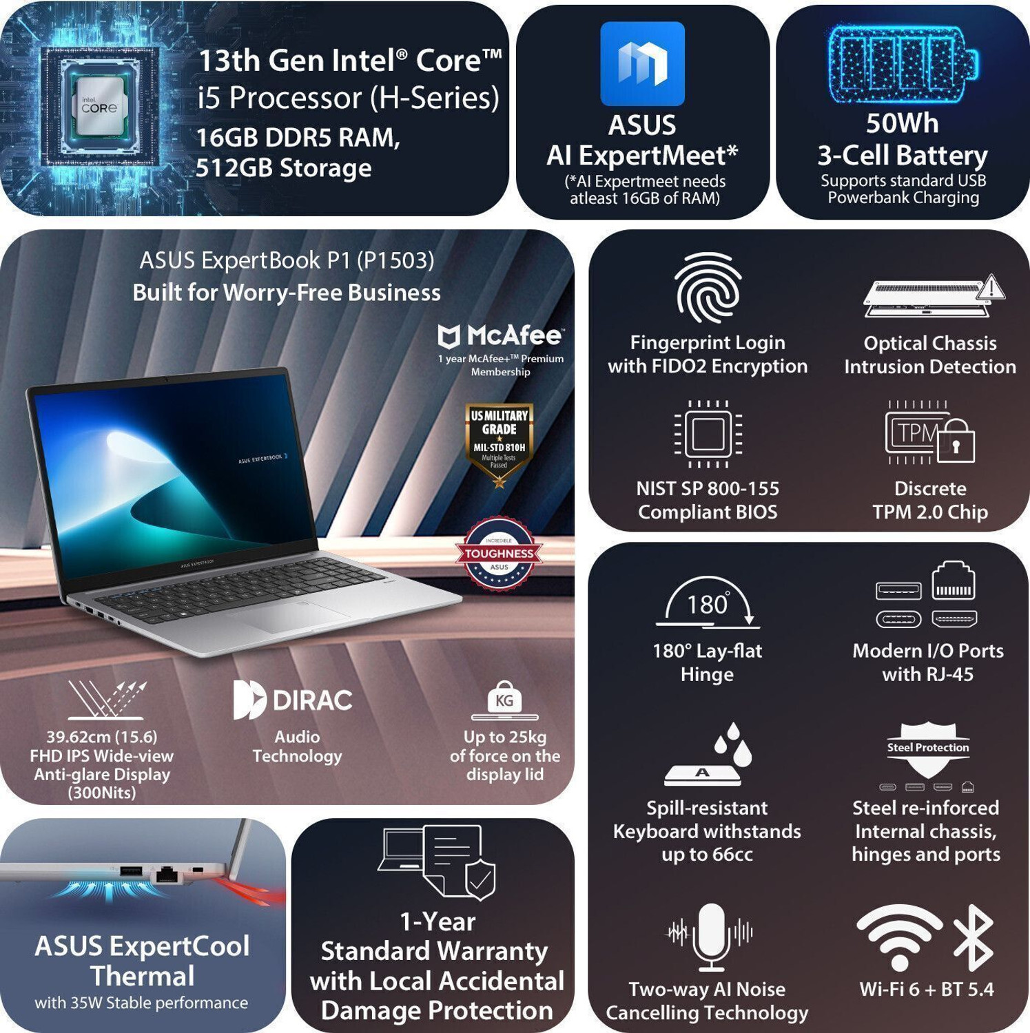 Image of ASUS Expertbook P1 High-performance processor with 1 Yr ADP Intel Core i5 13th Gen 13420H - (16 GB /512 GB SSD /Windows 11 Home) P1503CVA-S70611WS Thin and Light Laptop