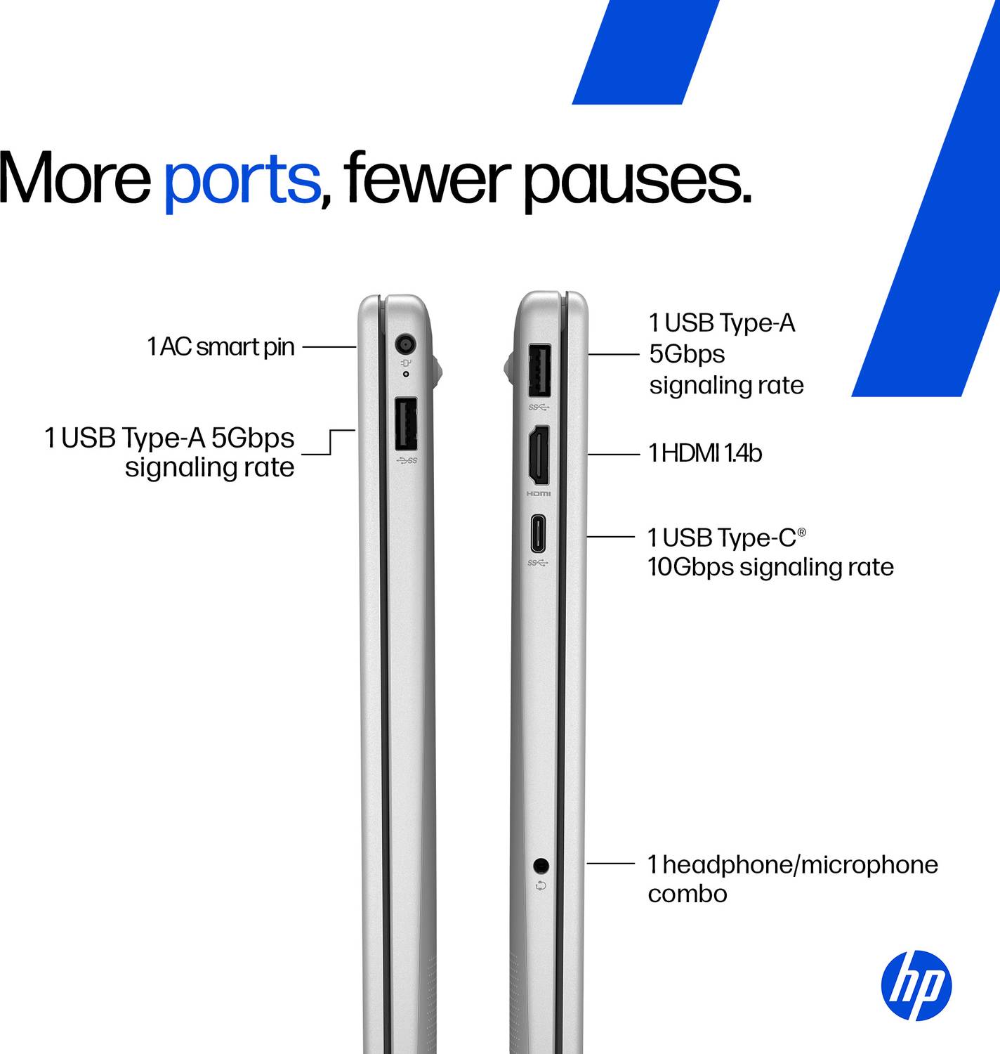 HP 14 AI PC Intel Core Ultra 7 155H 24GB 1TB SSD - Image 4