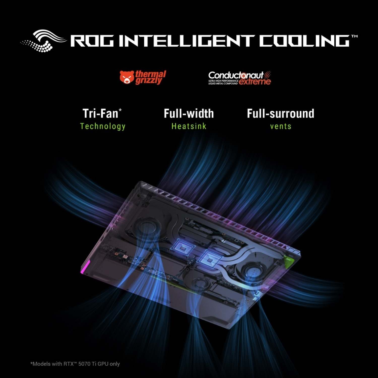 Image of ASUS ROG Strix G16 (2026) AMD Ryzen 9 16 Core 8940HX - (16 GB /1 TB SSD /Windows 11 Home /8 GB Graphics /NVIDIA GeForce RTX 5060 /300 Hz) G614PM-TS219WS Gaming Laptop