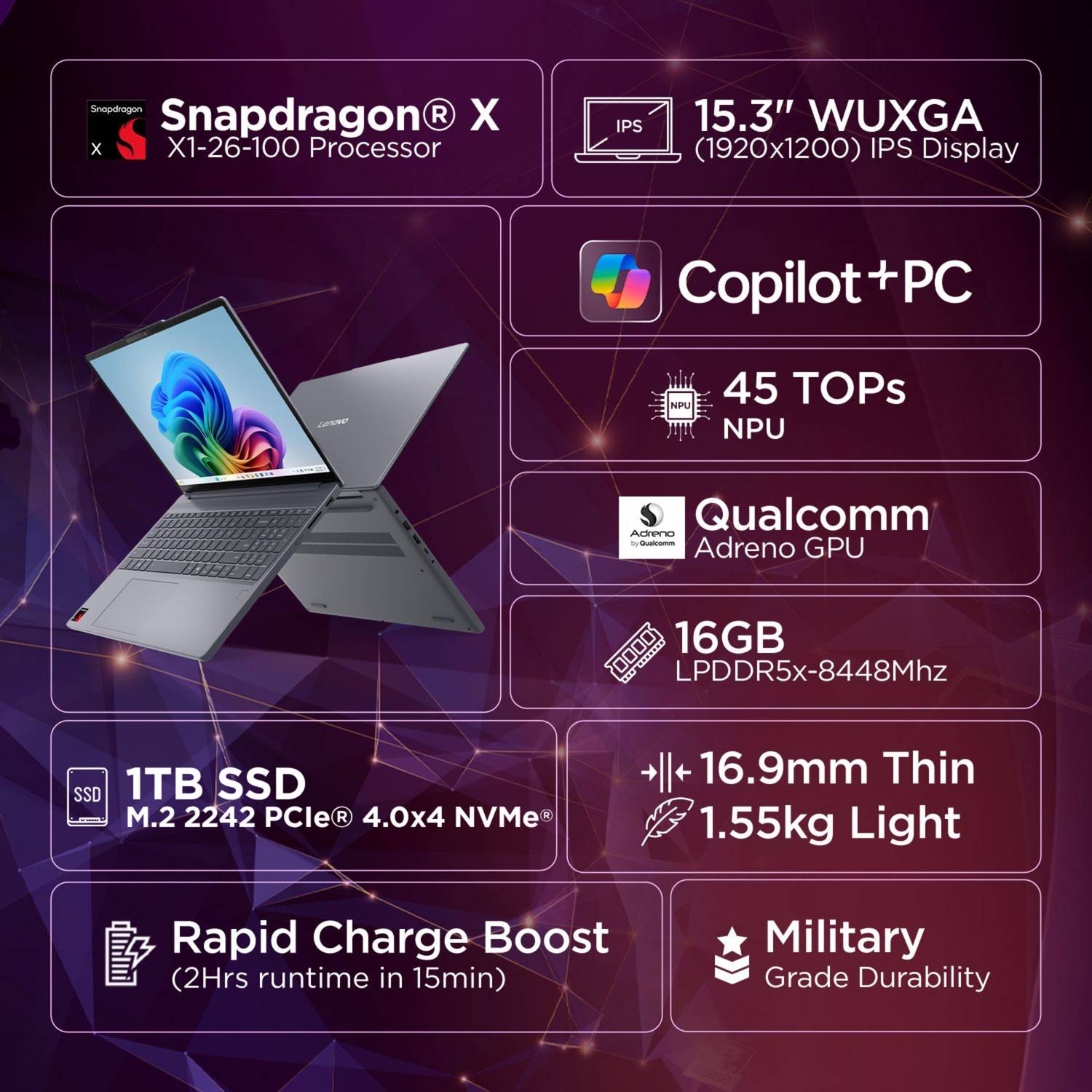 Lenovo IdeaPad Slim 3 15Q8X10 16GB 1TB SSD Laptop - Image 2