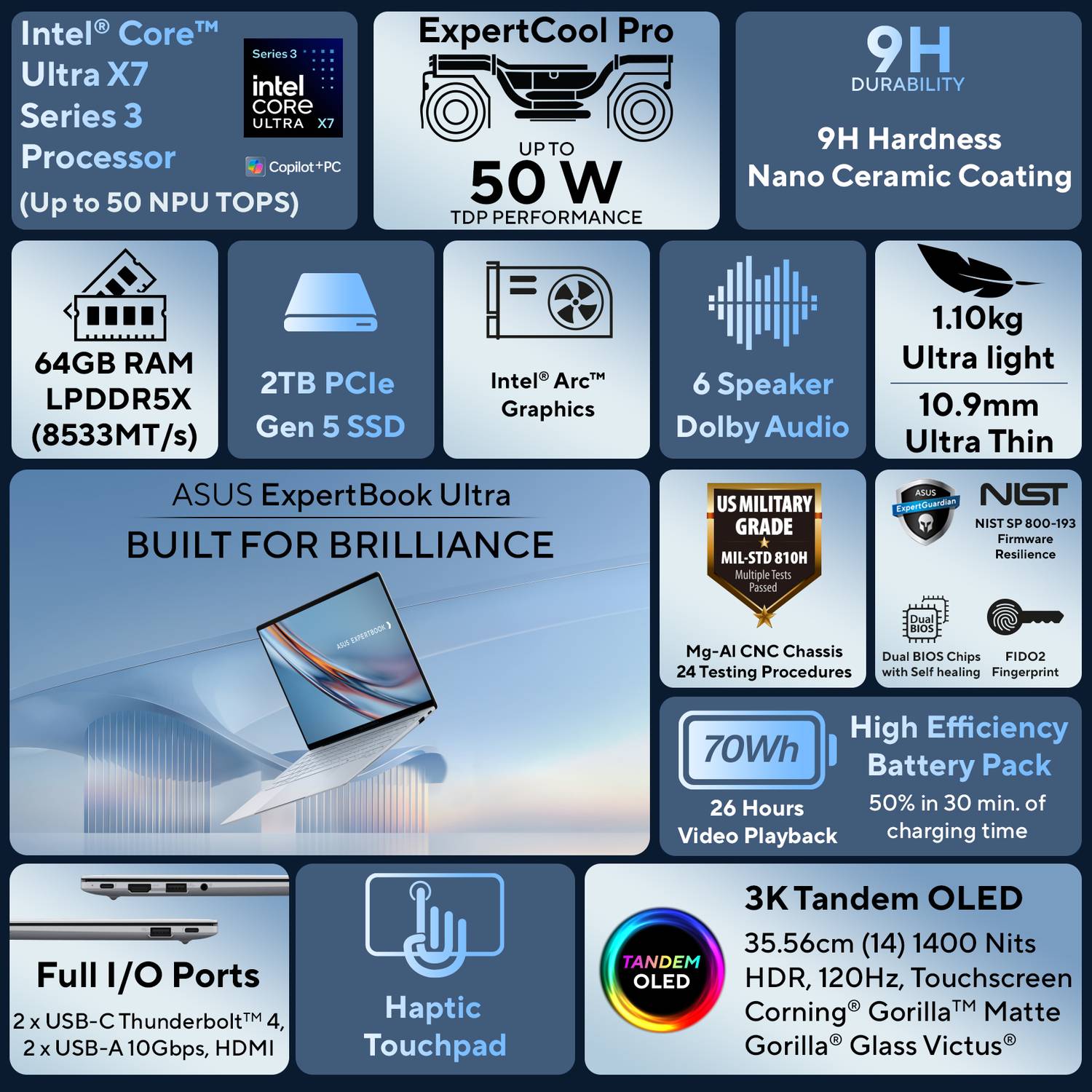 ASUS ExpertBook Ultra Copilot+ Intel Core Ultra X7 358H - Image 2