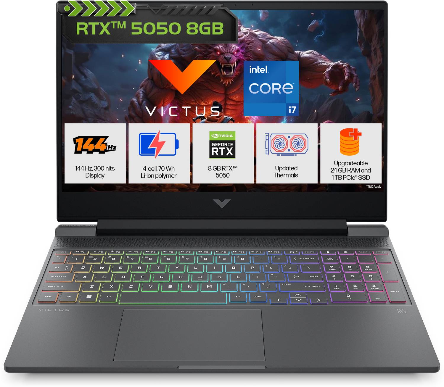 HP Victus Intel Core i7 13th Gen 13620H - (24 GB/1 TB SSD/Windows