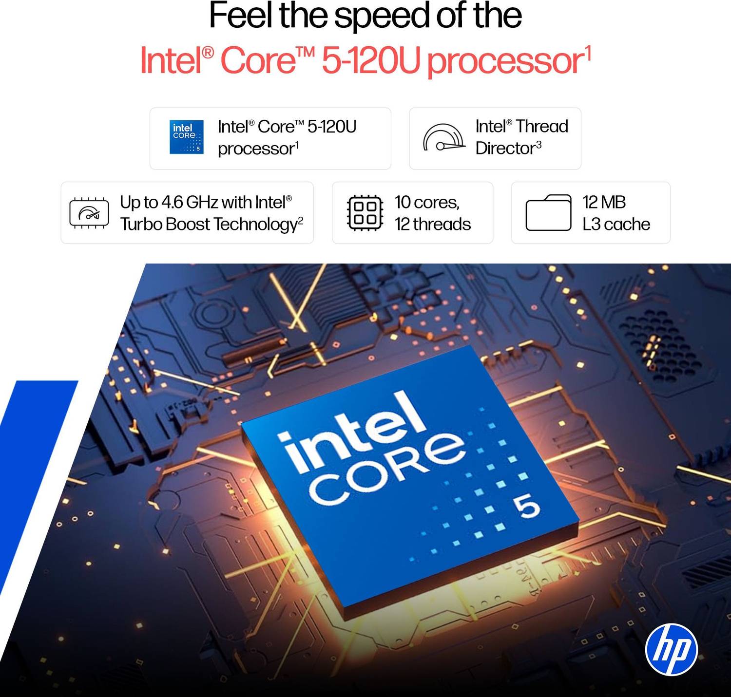 HP 15 Intel Core i5 120U Thin and Light Laptop - Image 3