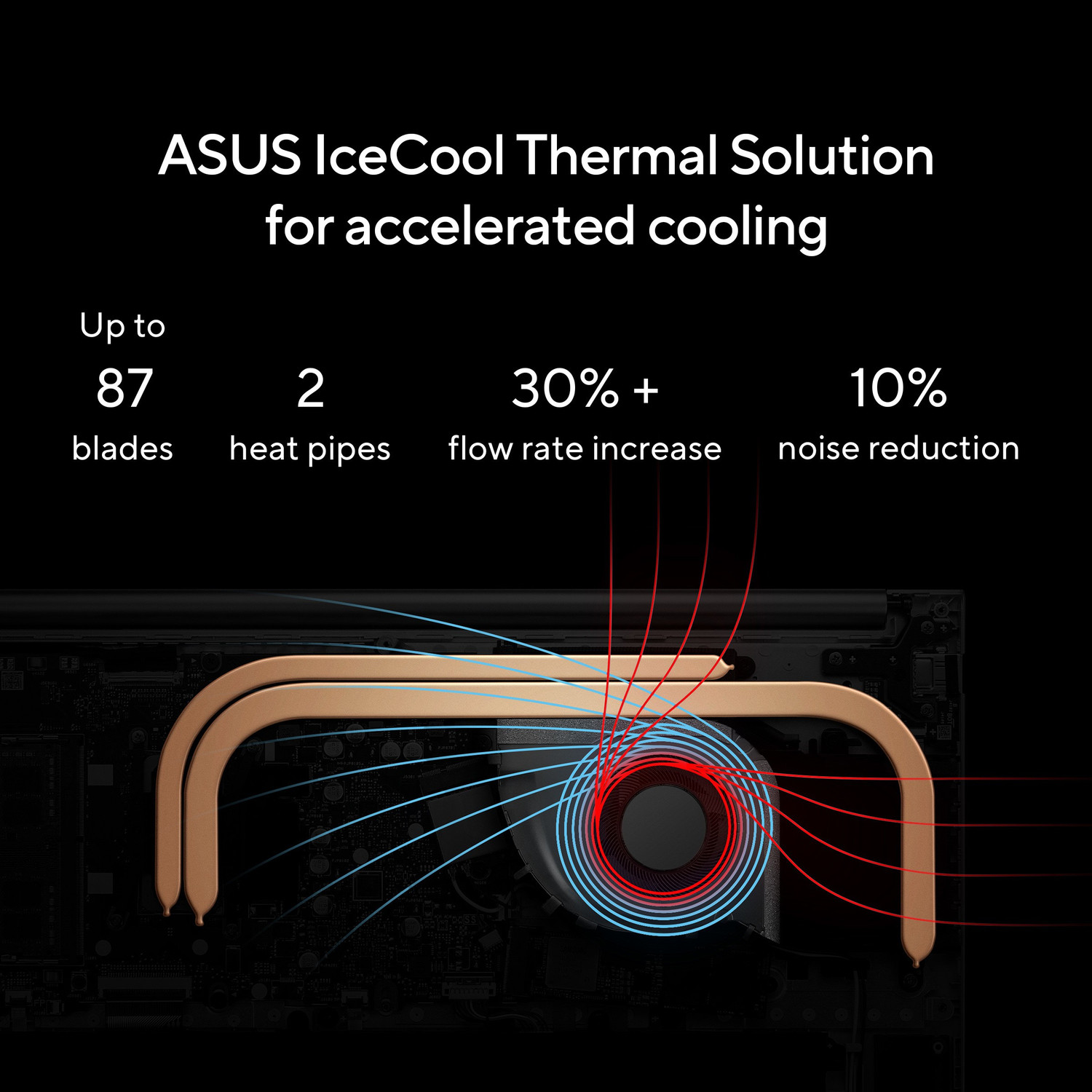 Image of ASUS Vivobook 14 Intel P-Series Intel Core i3 12th Gen 1220P - (8 GB /512 GB SSD /Windows 11 Home) X1402ZA-EB312WS Thin and Light Laptop