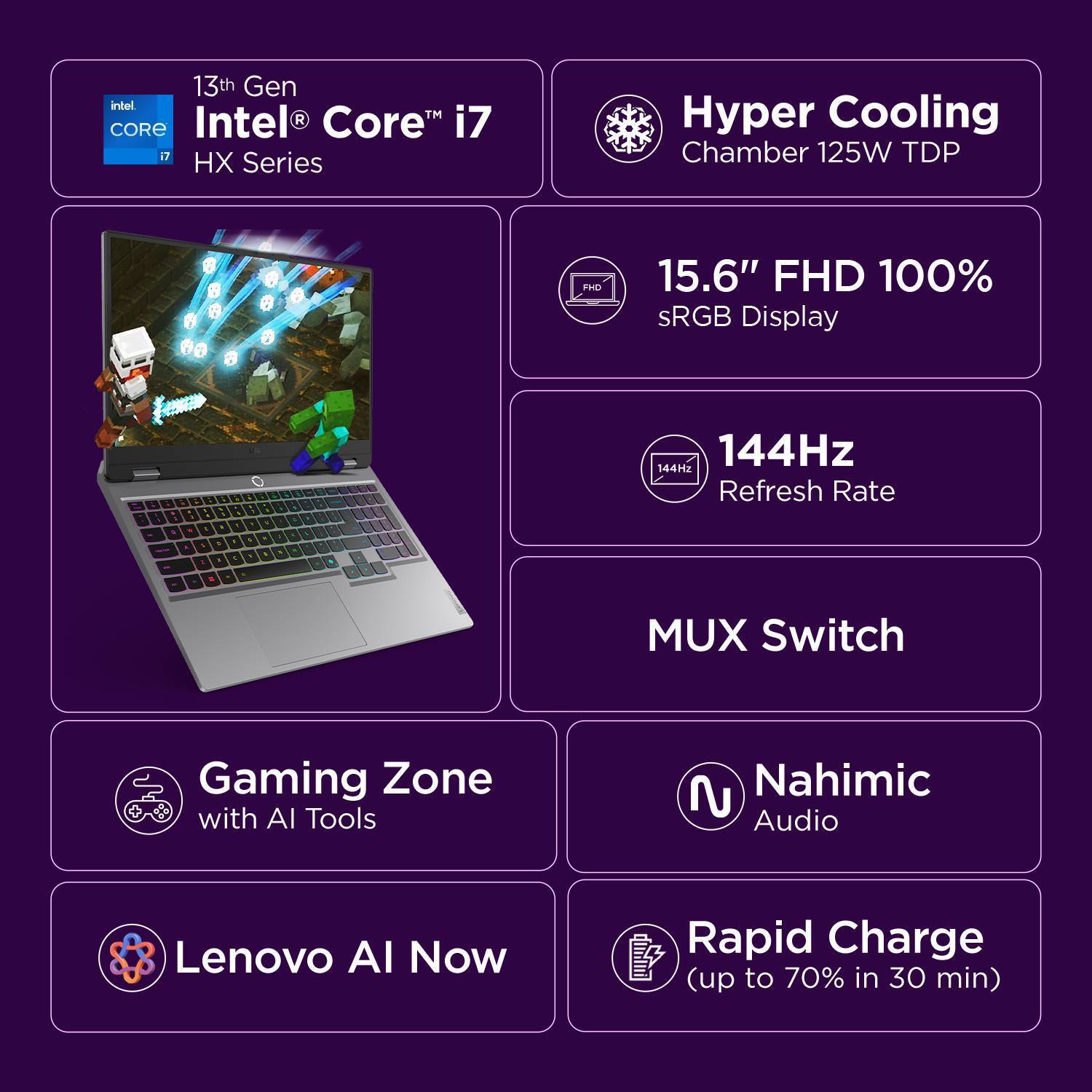 Lenovo LOQ 2025 Intel Core i7 13th Gen 13700HX Gaming Laptop - Image 2