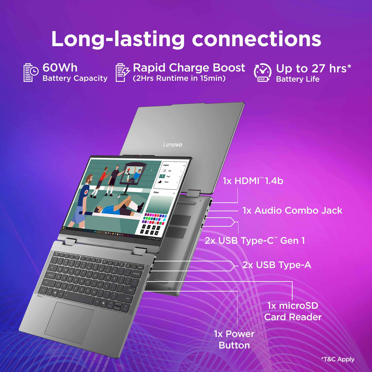 Image of Lenovo IdeaPad 5 2-in-1 (Gen 11) Next-Gen AI PC Intel Core Ultra 5 Series 3 322 - (16 GB /512 GB SSD /Windows 11 Home) IdeaPad 5 2-in-1 14IPH11 2 in 1 Laptop