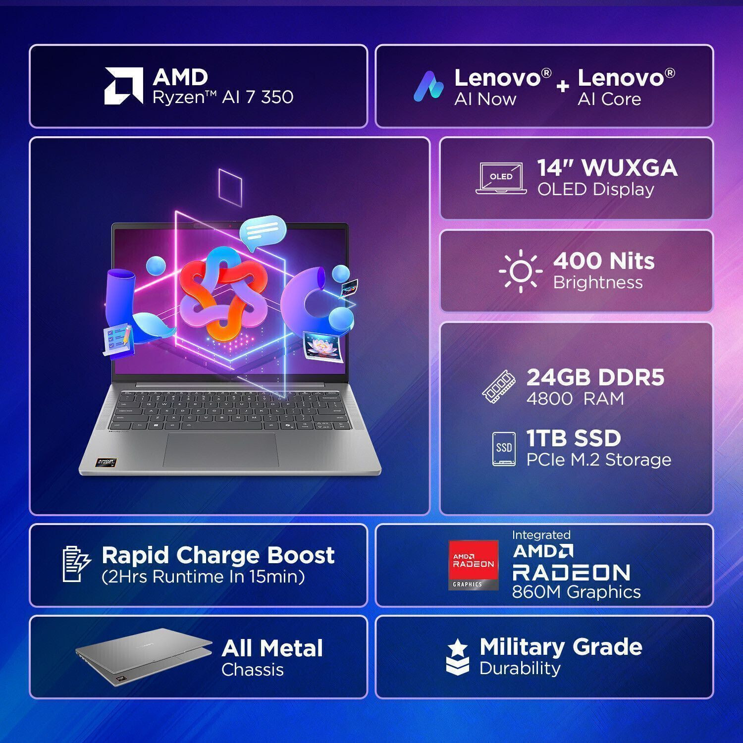 Image of Lenovo IdeaPad Slim 5 WUXGA OLED Copilot+PC Full Metal Body AMD Ryzen AI 7 Octa Core AI 7 350 - (24 GB /1 TB SSD /Windows 11 Home) IdeaPad Slim 5 14AKP10 Thin and Light Laptop