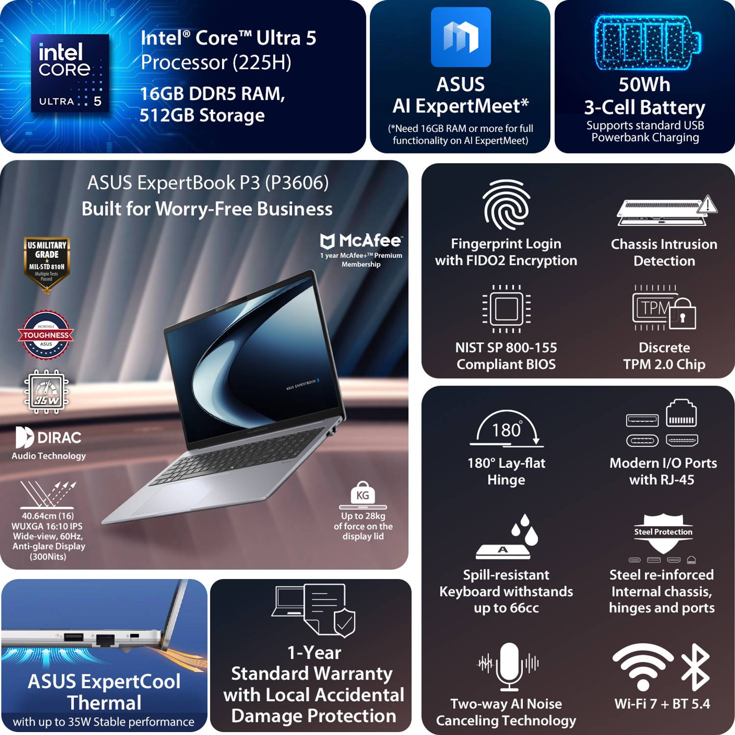 ASUS ExpertBook P3 AI PC Intel Core Ultra 5 225H 16GB/512GB SSD - Image 2