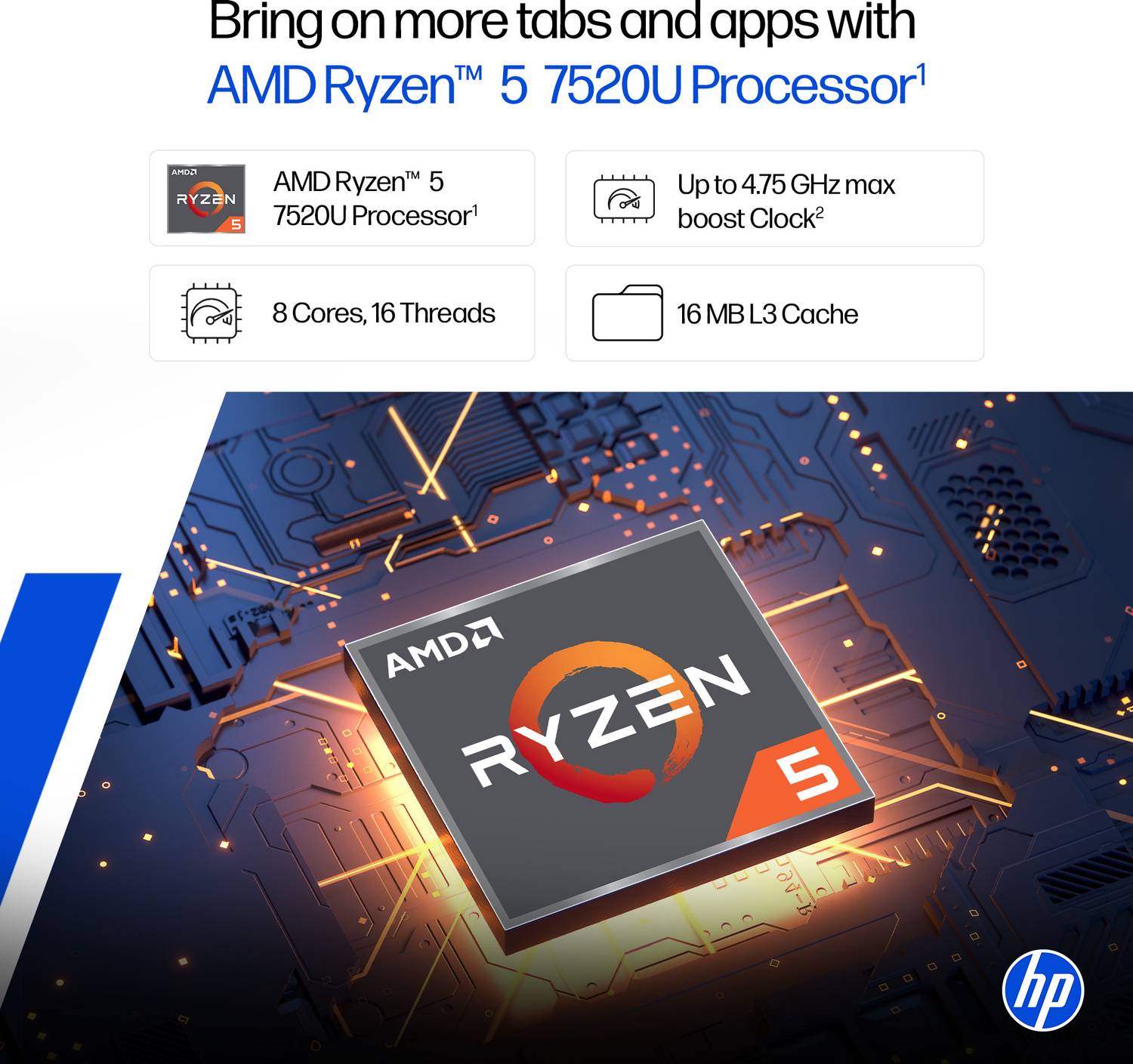 HP 15 AMD Ryzen 5 7520U 8GB 512GB SSD - Image 2