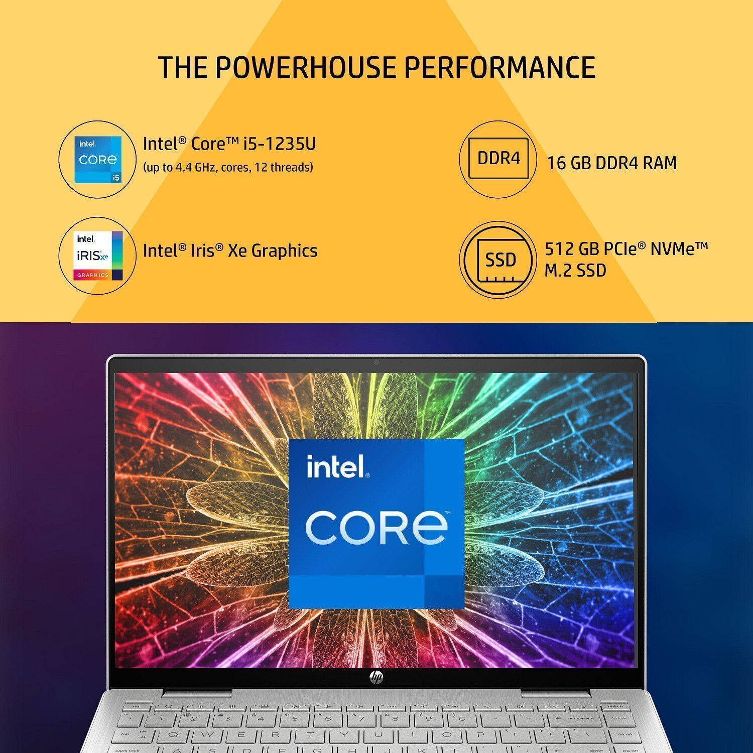 HP Pavilion x360 14-ek0074TU 2-in-1 Laptop - Image 3