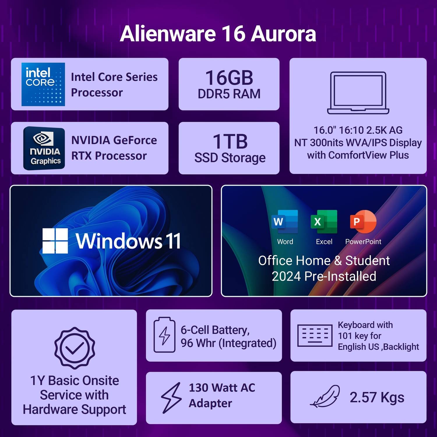 DELL Alienware 16 Aurora i7 14th Gen RTX 5060 Gaming Laptop - Image 2