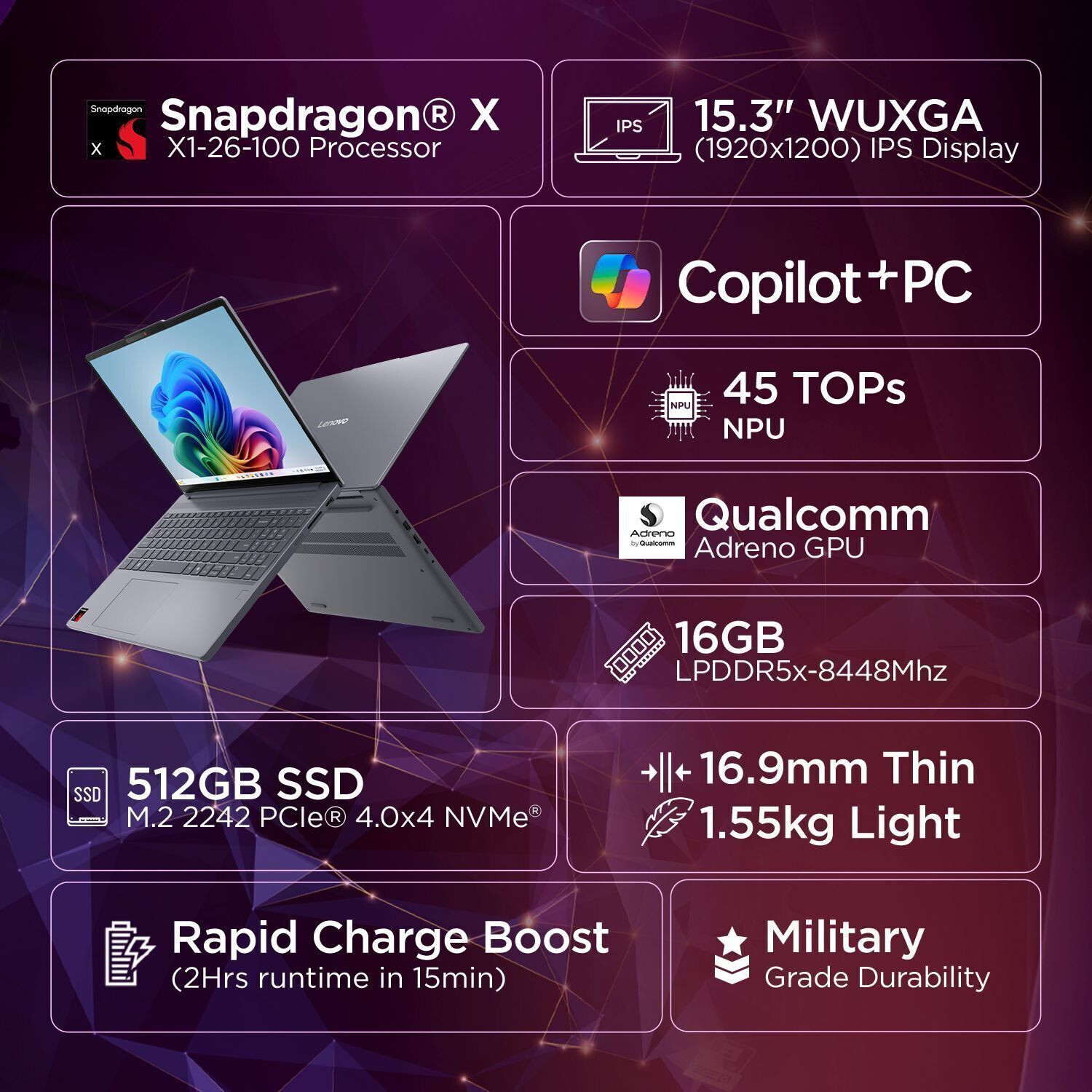 Image of Lenovo Snapdragon X - (16 GB /512 GB SSD /Windows 11 Home) 15Q8X10 Thin and Light Laptop