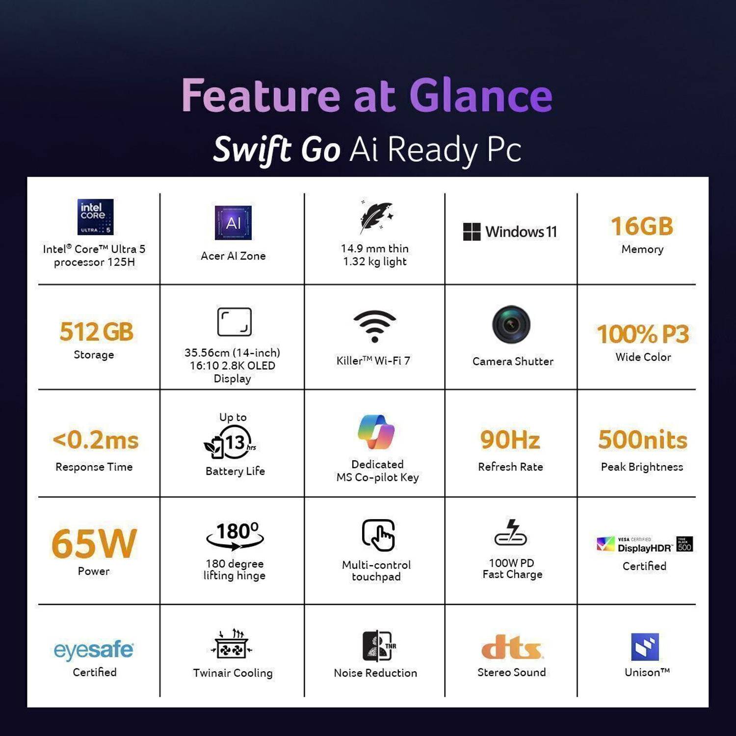Acer Swift Go 14 OLED Intel Core Ultra 5 125H - Image 2