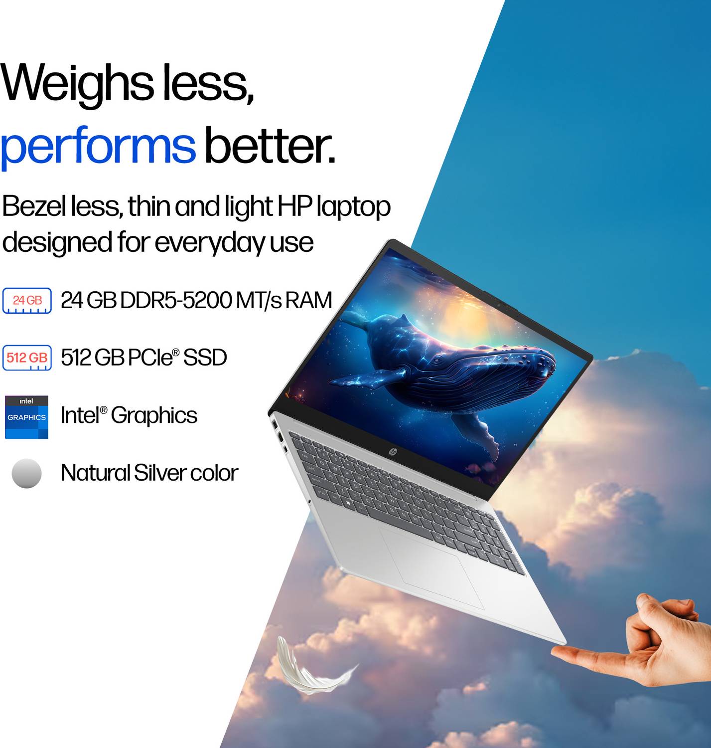 HP 15 14th Gen 120U Intel Core i5 16GB 512GB SSD - Image 3