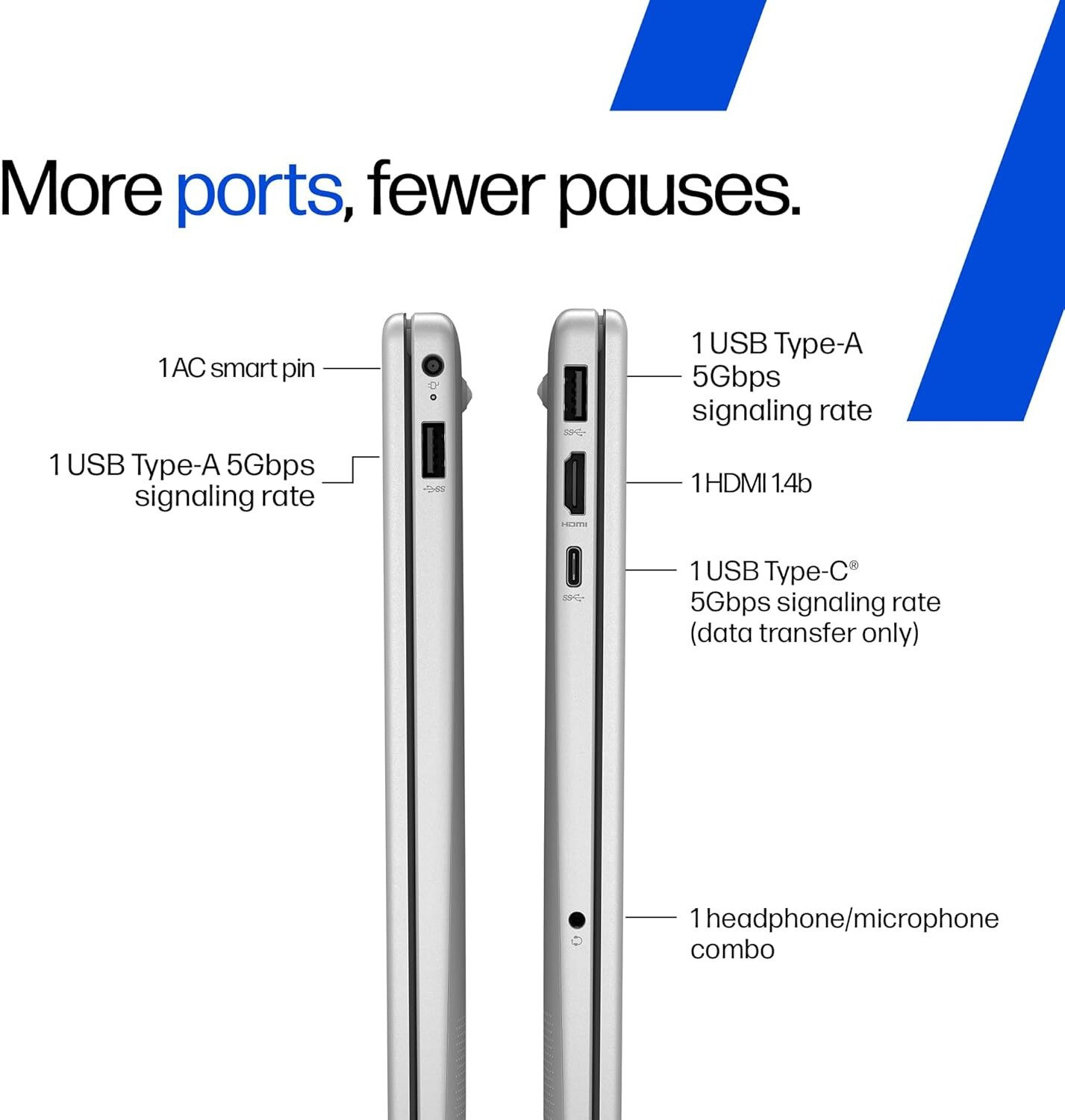 Image of HP 15 Intel Core i3 13th Gen 1315U - (8 GB /512 GB SSD /Windows 11 Home) FD0624TU Laptop