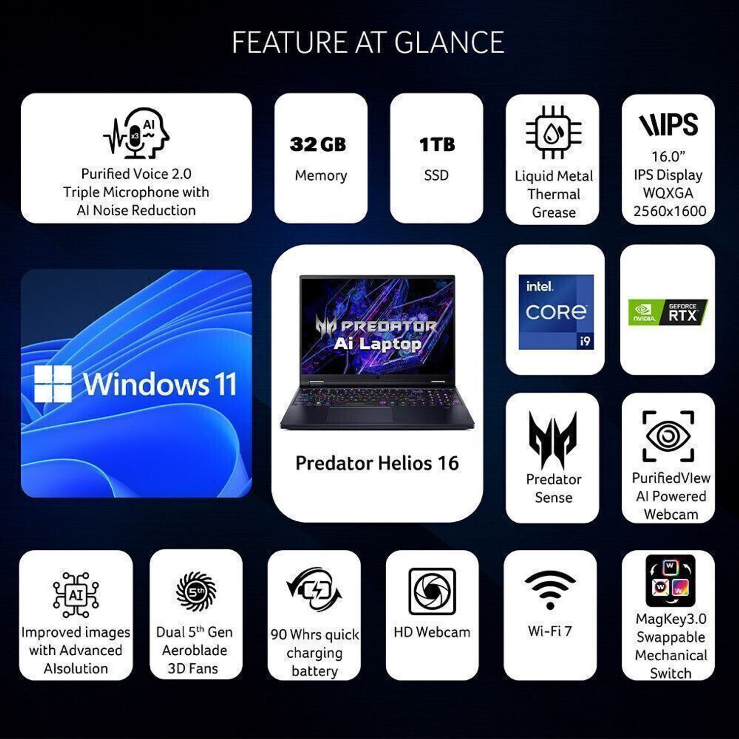 Image of Acer Predator Helios 16 Intel Core i9 14th Gen 14900HX - (32 GB /1 TB SSD /Windows 11 Home /12 GB Graphics /NVIDIA GeForce RTX 4080) PH16-72 Gaming Laptop