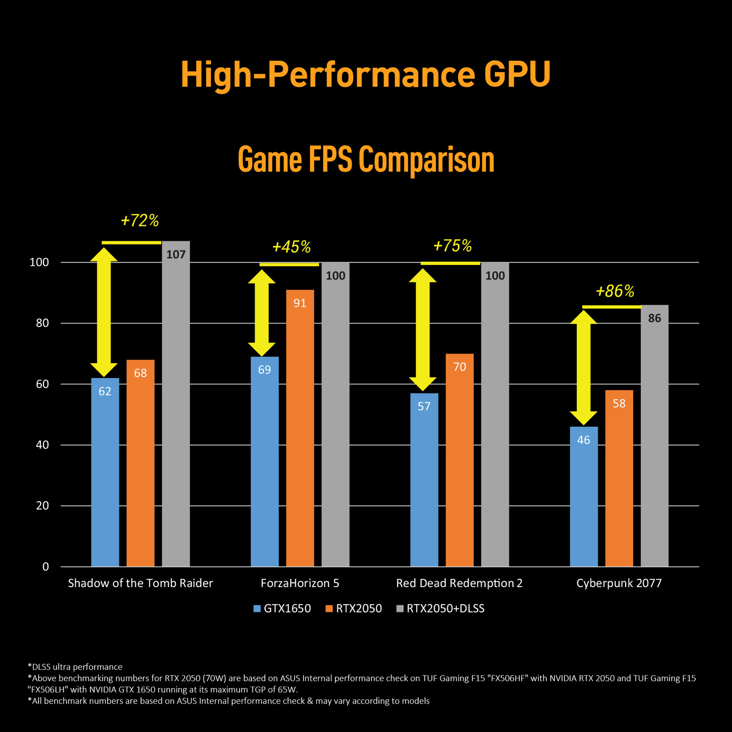 Image of ASUS TUF Gaming F17 - AI Powered Gaming Intel Core i5 11th Gen - (16 GB /512 GB SSD /Windows 11 Home /4 GB Graphics /NVIDIA GeForce RTX RTX2050- 4GB) FX706HF-HX019W Gaming Laptop