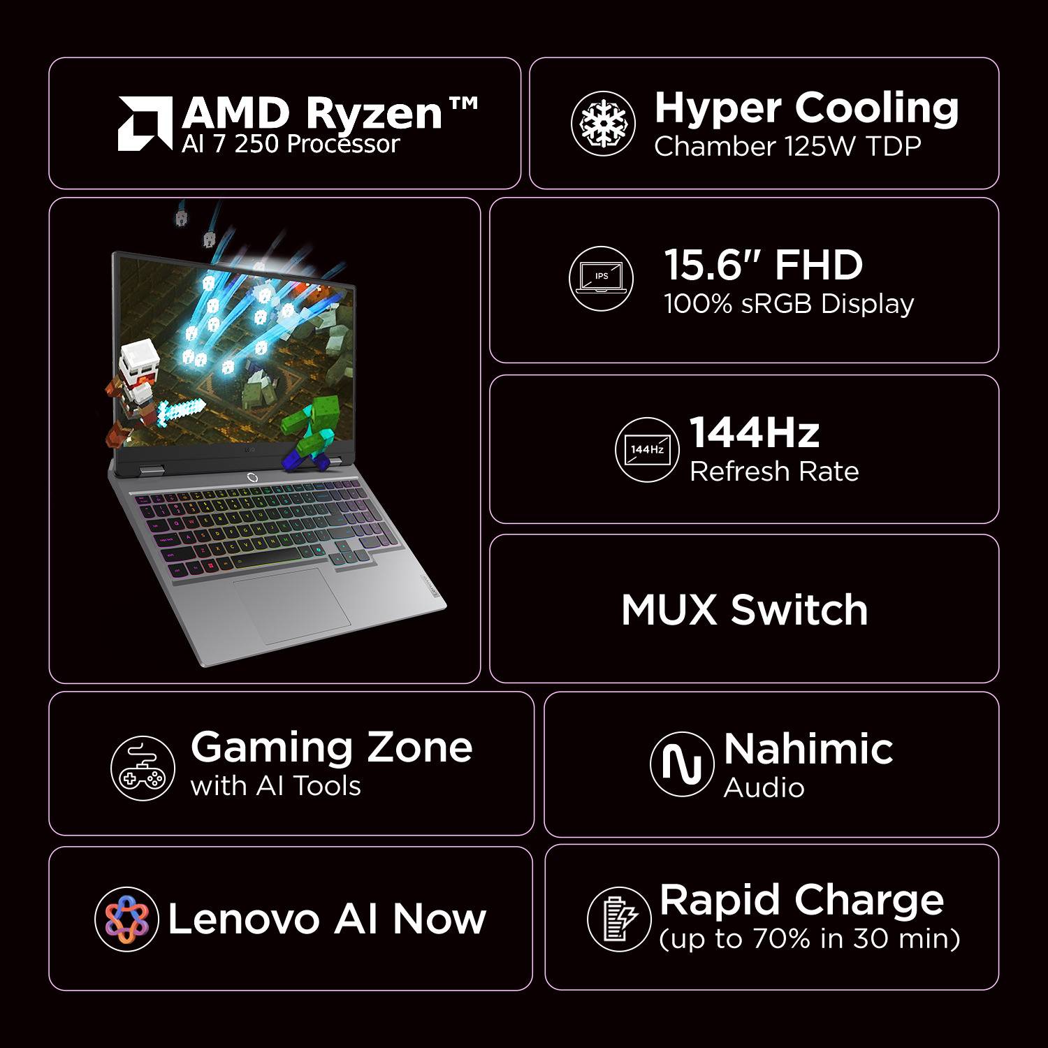 Lenovo LOQ 15AHP10 AMD Ryzen 7 16GB 512GB SSD - Image 5