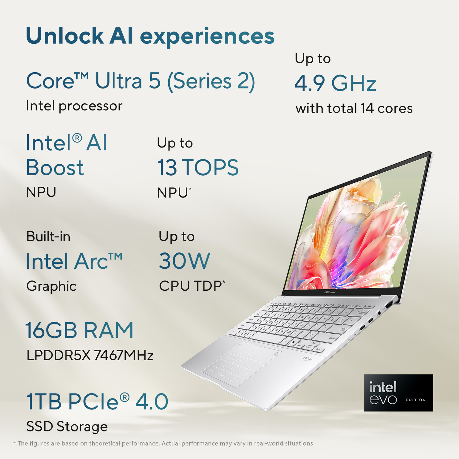 Image of ASUS Zenbook 14 (2025) with Touch Screen, MSO 2024 + M365 Basic*,AI Boost 13 NPU TOPS Intel Core Ultra 5 225H - (16 GB /1 TB SSD /Windows 11 Home) UX3405CA-QL1111WS Thin and Light Laptop