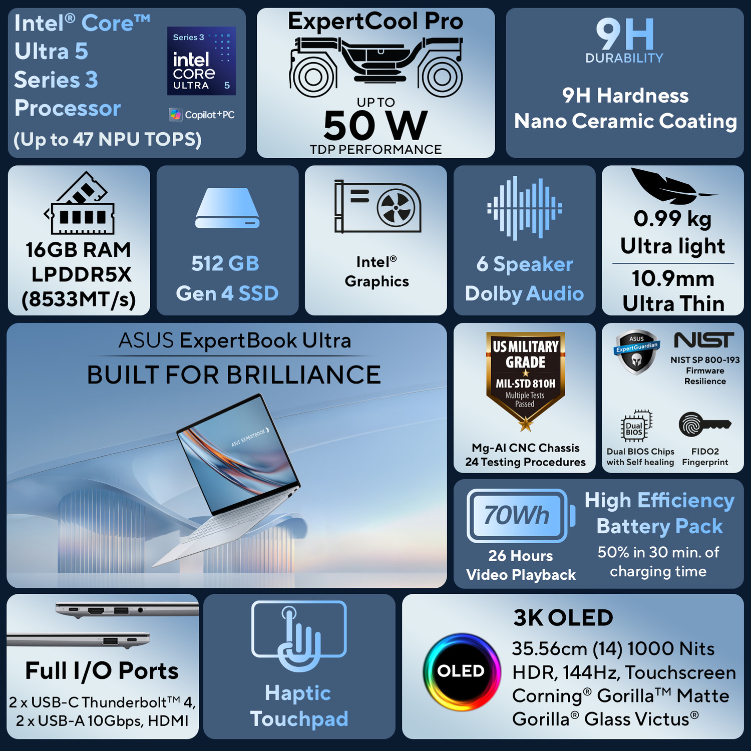 Image of ASUS ExpertBook Ultra Copilot+ PC Intel Core Ultra 5 Series 3 325H - (16 GB /512 GB SSD /Windows 11 Home) B9406CAA-TG1334WS Thin and Light Laptop