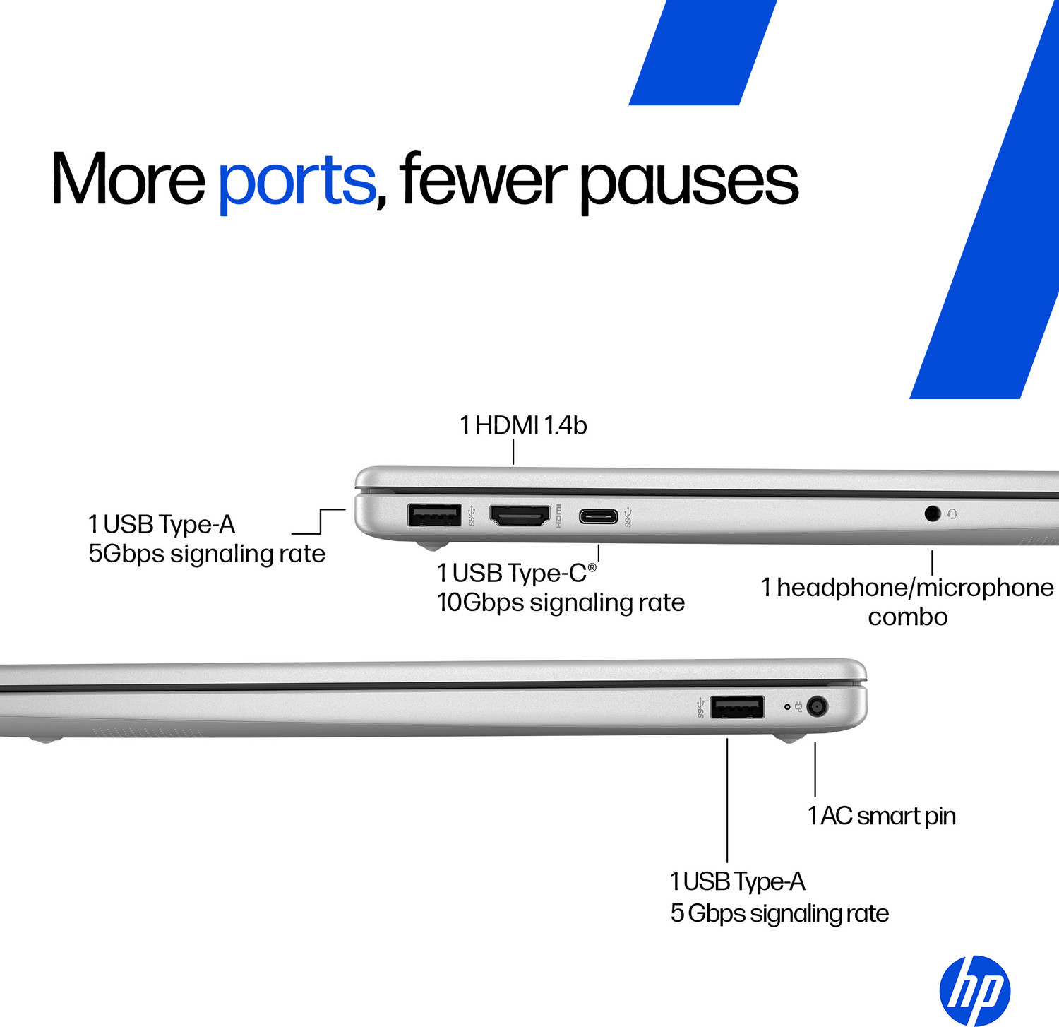 Image of HP 14 AI PC Intel Core Ultra 7 155H - (16 GB /1 TB SSD /Windows 11 Home) 14-ep1152TU Thin and Light Laptop