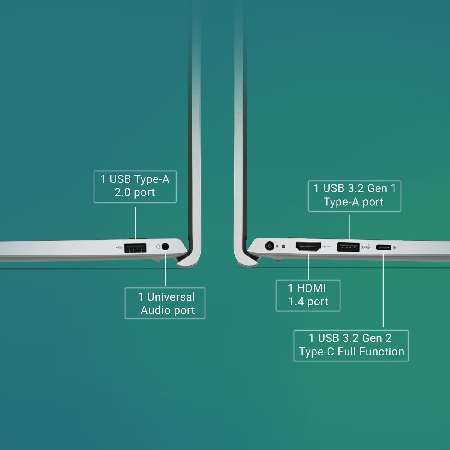 Image of DELL 15 (Previously Inspiron) AI Powered Intel Core Ultra 7 225H - (16 GB /512 GB SSD /Windows 11 Home) 15 Thin and Light Laptop