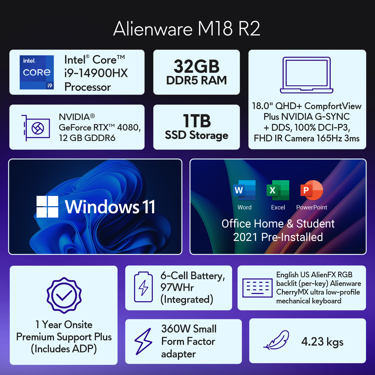 Image of DELL Alienware Intel Core i9 14th Gen 14900HX - (32 GB /1 TB SSD /Windows 11 Home /12 GB Graphics /NVIDIA GeForce RTX 4080 /165 Hz) m18 R2 Gaming Laptop