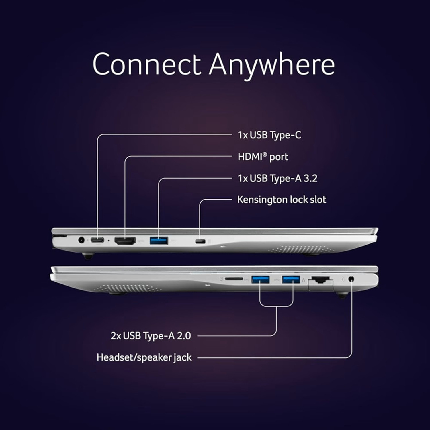 Image of Acer Aspire Lite Intel Core i5 13th Gen i5-13500H - (16 GB /512 GB SSD /Windows 11 Home) AL14-71P Thin and Light Laptop