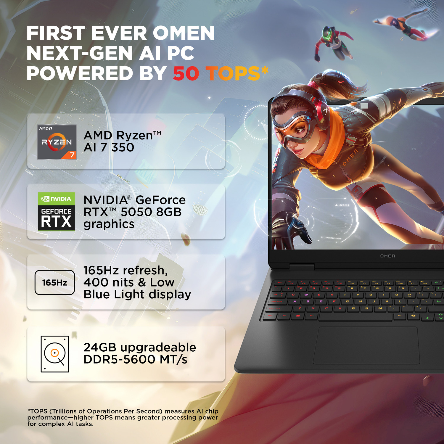 Hp Desktop Model Number HP OMEN AI AMD Ryzen AI 7 Octa Core AI 7 350 - (24 GB /1 TB SSD ...
