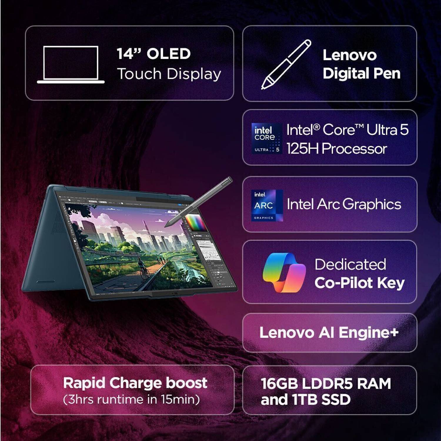 Lenovo Yoga 7 OLED AI PC 14IML9 2 in 1 Laptop - Image 2