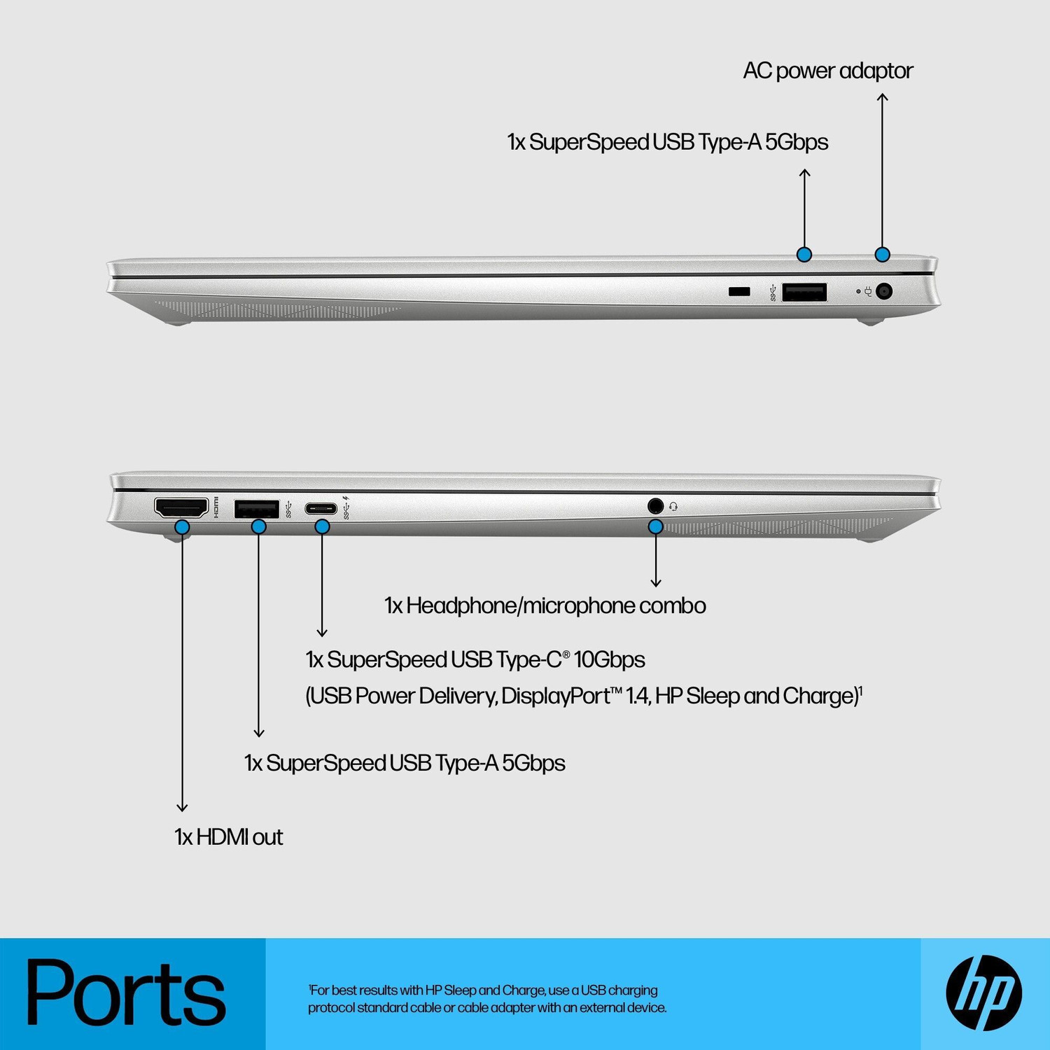 Image of HP Pavilion Intel Core i5 12th Gen 1240P - (8 GB /512 GB SSD /Windows 11 Home) 15-EG2009TU Thin and Light Laptop