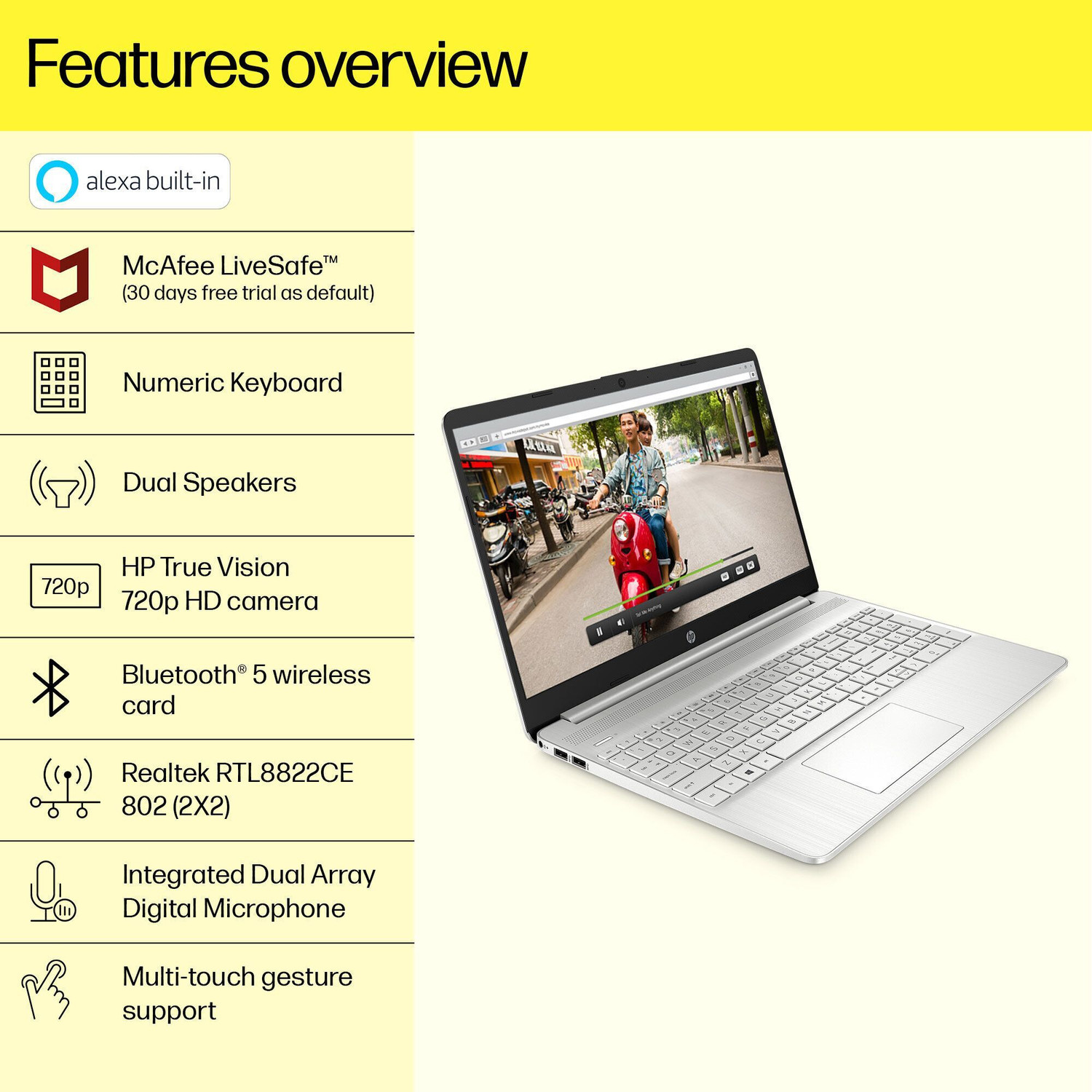 Image of HP 15s Intel Core i3 11th Gen 1115G4 - (8 GB /512 GB SSD /Windows 11 Home) 15s-fq2717TU Thin and Light Laptop