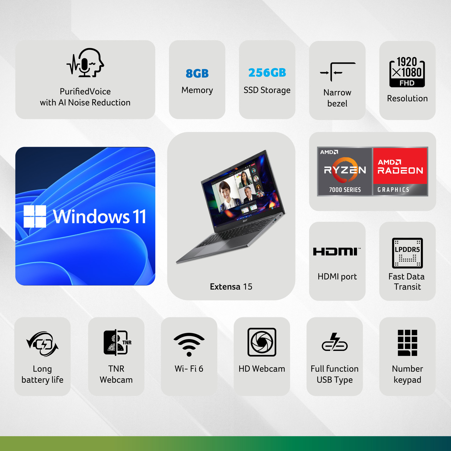 Image of Acer Extensa 15 AMD Ryzen 3 Quad Core 7320U - (8 GB /256 GB SSD /Windows 11 Home) EX215-23 Thin and Light Laptop