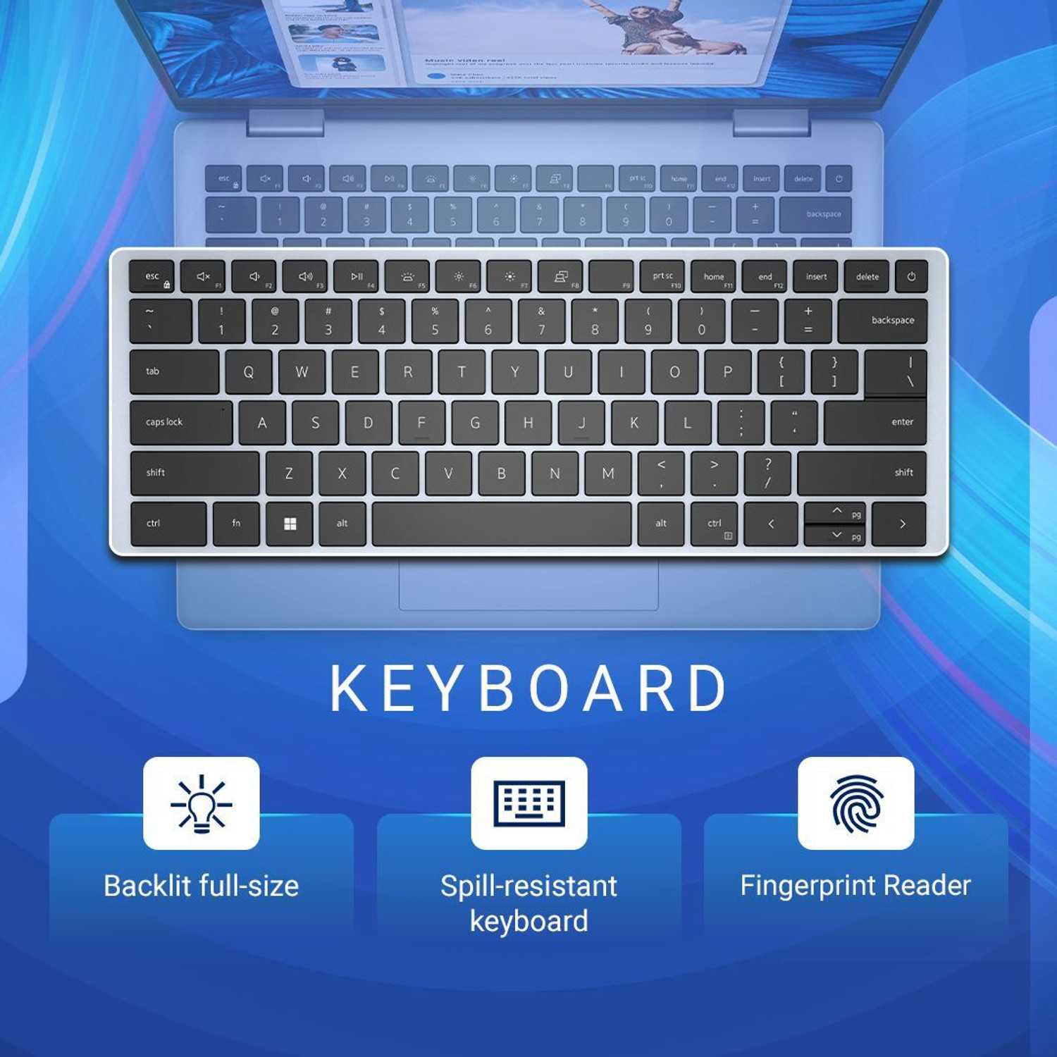 Image of DELL Inspiron Intel Core Ultra 7 155H - (16 GB /1 TB SSD /Windows 11 Home) 7440 Thin and Light Laptop