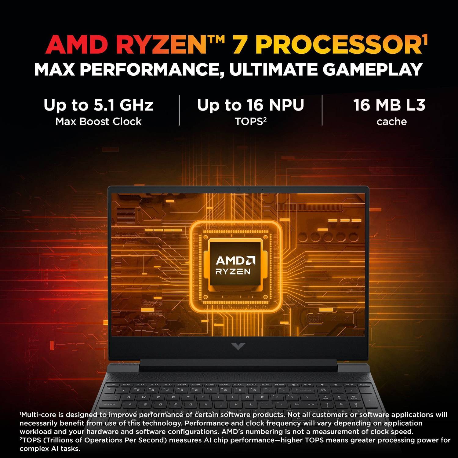 HP Victus AI AMD Ryzen 7 15-fb3185AX Gaming Laptop - Image 4