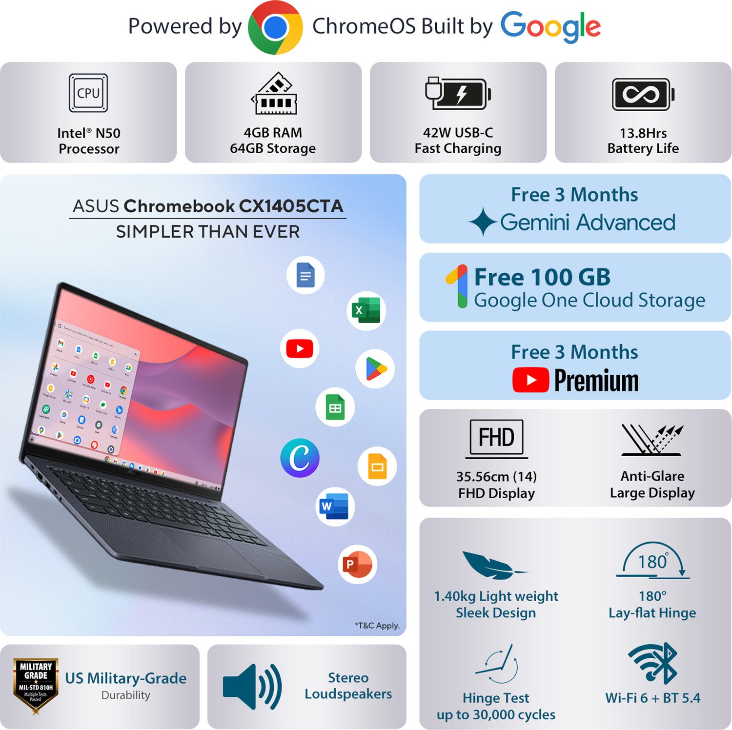 Image of ASUS Chromebook CX14 Intel Celeron Dual Core N50 - (4 GB /64 GB EMMC Storage /Chrome OS) CX1405CTA-S60620 Chromebook Laptop