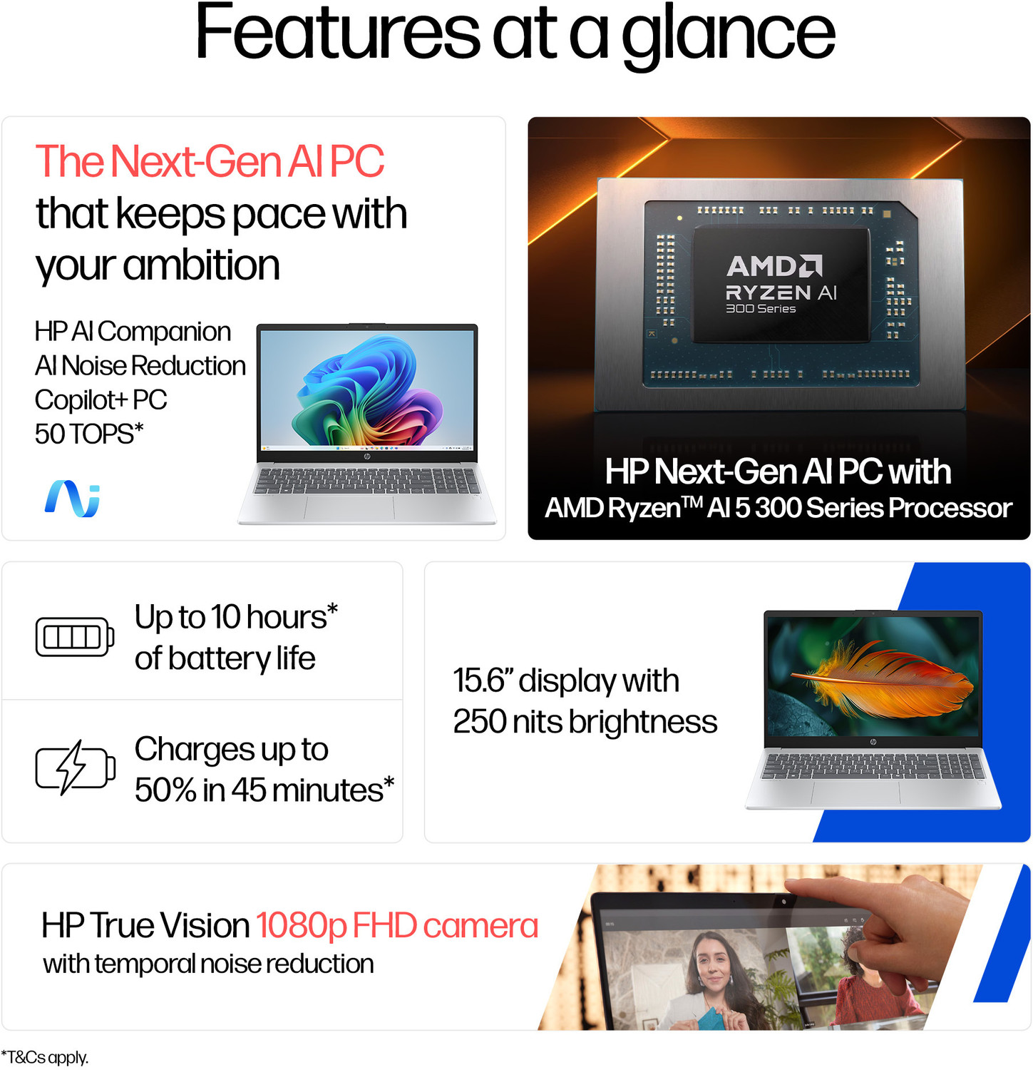 Image of HP Omnibook 3 with Backlit Keyboard AMD Ryzen AI 5 Quad Core - (24 GB /1 TB SSD /Windows 11 Home) 15-fn0074AU Thin and Light Laptop