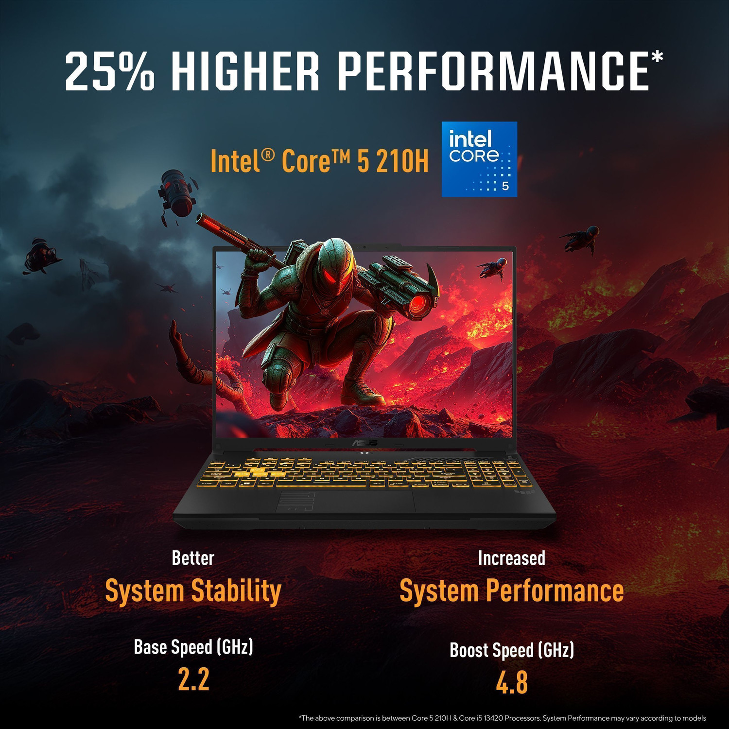 Image of ASUS TUF Gaming F16 (2025) with Office 2024 + M365 Basic*, (i5 14th gen) Intel Core 5 210H - (16 GB /512 GB SSD /Windows 11 Home /4 GB Graphics /NVIDIA GeForce RTX 3050A /144 Hz) FX607VB-RL076WS Gaming Laptop