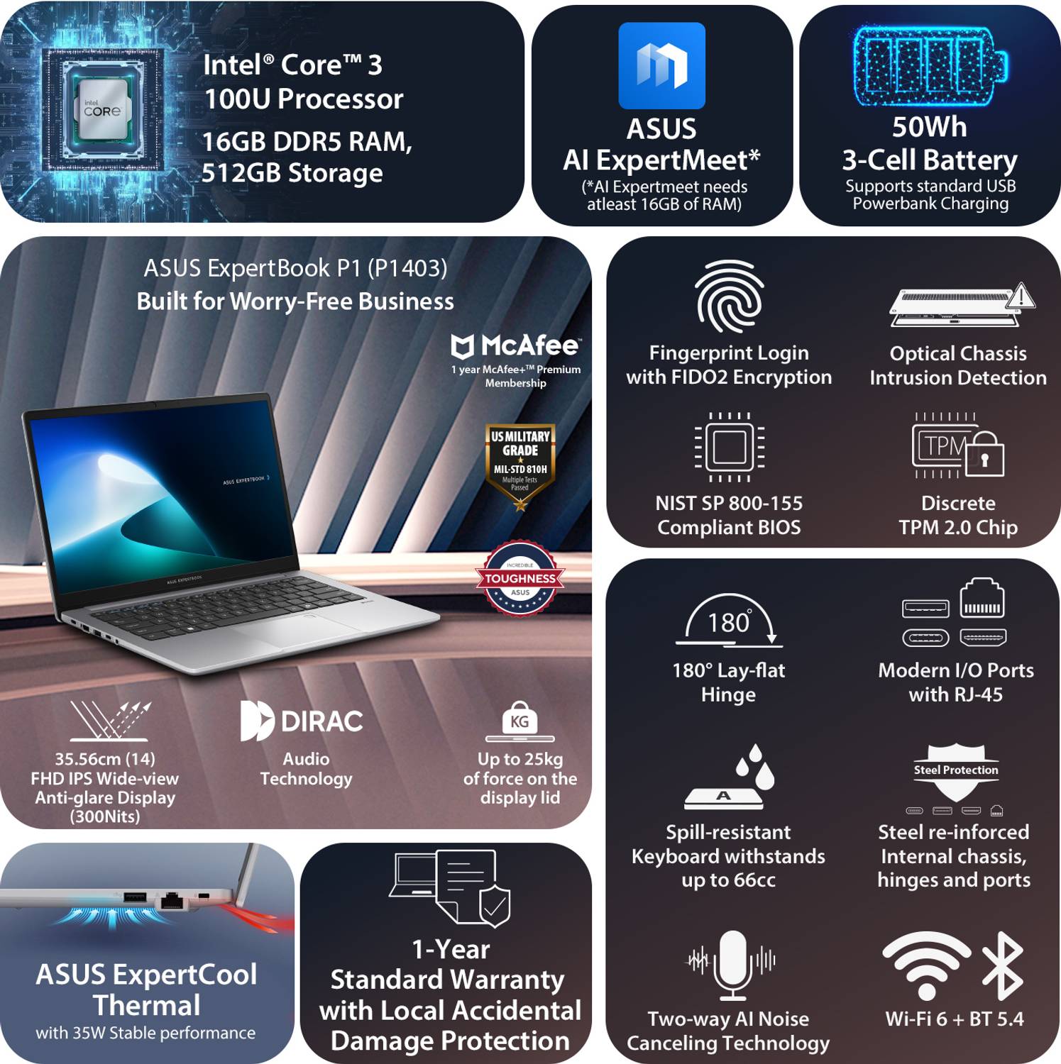 ASUS ExpertBook P1 14th Gen Intel Core i3 16GB/512GB SSD - Image 2