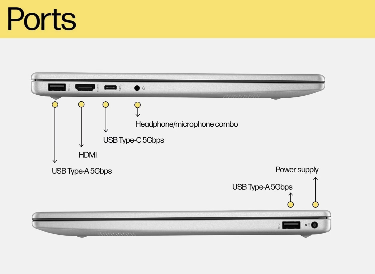 Image of HP Essential series Intel Core i3 13th Gen 1315U - (8 GB /512 GB SSD /Windows 11 Home) 14-EP0341TU Thin and Light Laptop