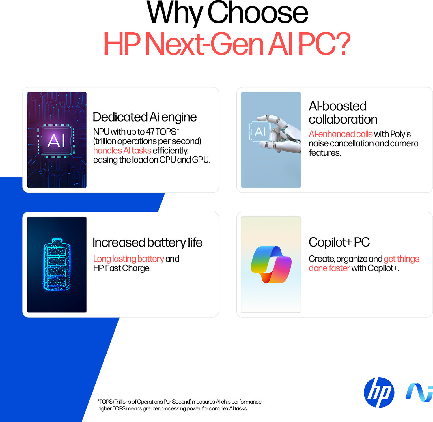 Image of HP 14 Intel Core Ultra 7 256V - (16 GB /1 TB SSD /Windows 11 Home) Omnibook X 14-fm0100TU Thin and Light Laptop