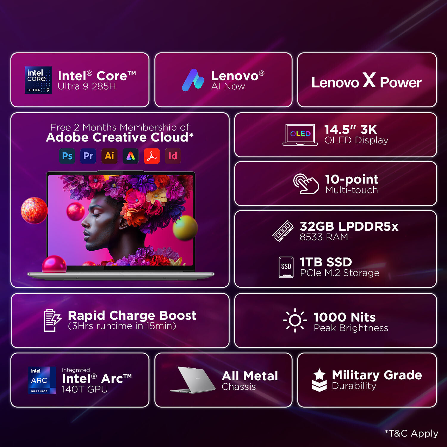 Image of Lenovo Yoga Pro 7 3K OLED AI PC Full Metal Body with 1Yr ADP Intel Core Ultra 9 285H - (32 GB /1 TB SSD /Windows 11 Home) 14IAH10 Thin and Light Laptop