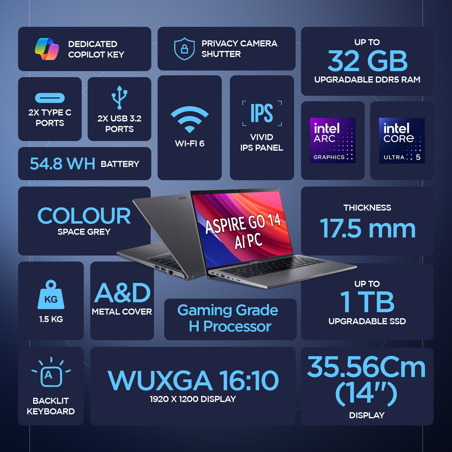 Image of Acer Aspire Go 14 Intel Core Ultra 5 125H - (16 GB /1 TB SSD /Windows 11 Home) AG14-71M Thin and Light Laptop