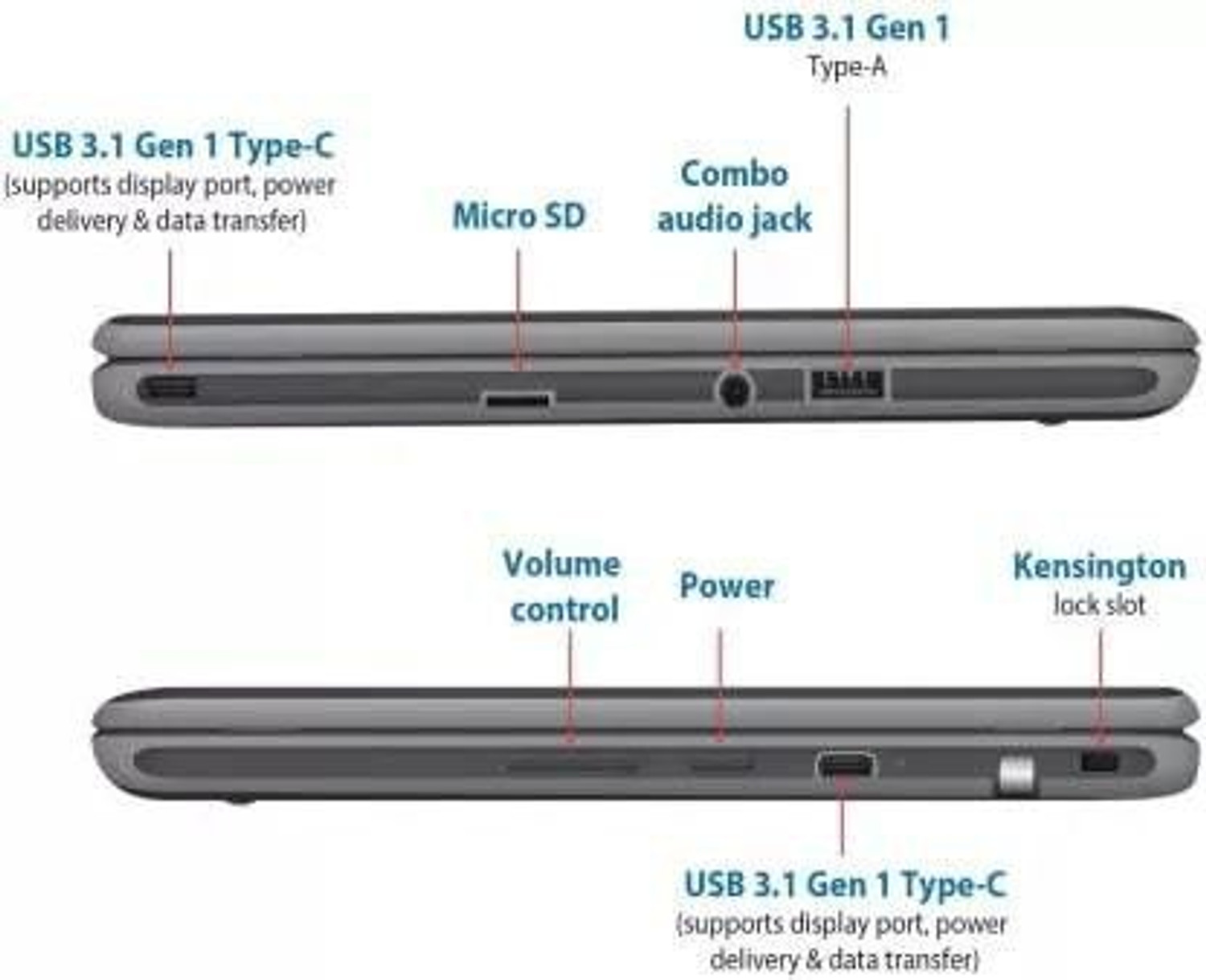 Image of ASUS Chromebook Flip Touch Intel Celeron Dual Core N4020 - (4 GB /32 GB EMMC Storage /Chrome OS) C214MA-BU0704 Chromebook