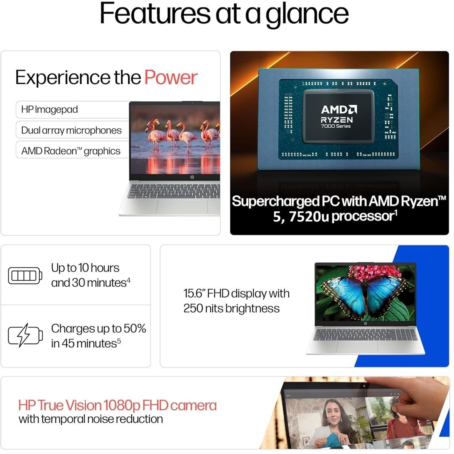 Image of HP 15s AMD Ryzen 5 Quad Core 7520U - (16 GB /512 GB SSD /Windows 11 Home) 15-fc0030AU | 15-fc0690AU Thin and Light Laptop
