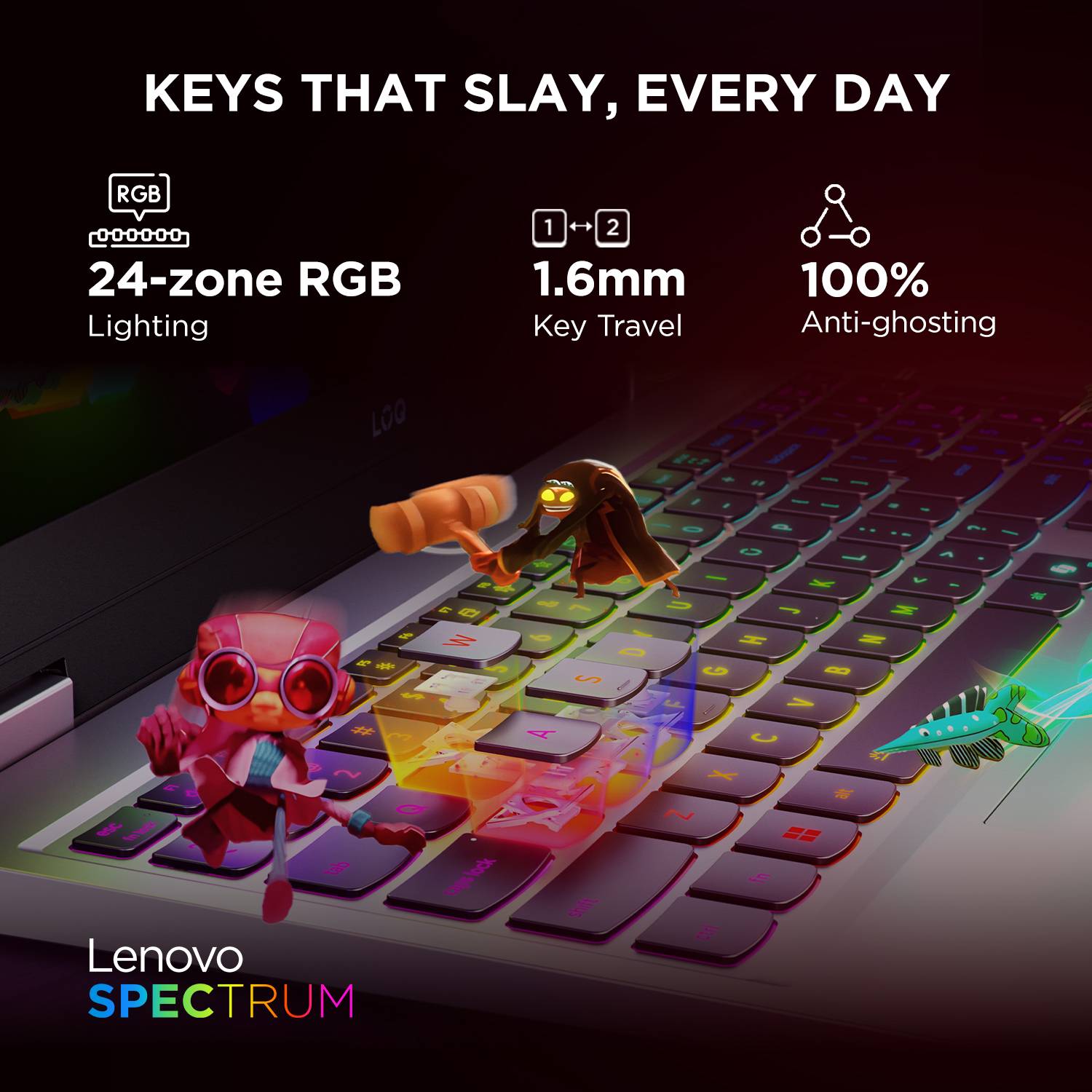 Lenovo LOQ 2025 AMD Ryzen 7 Octa Core 250 - (16 GB/512 GB SSD/Win... more