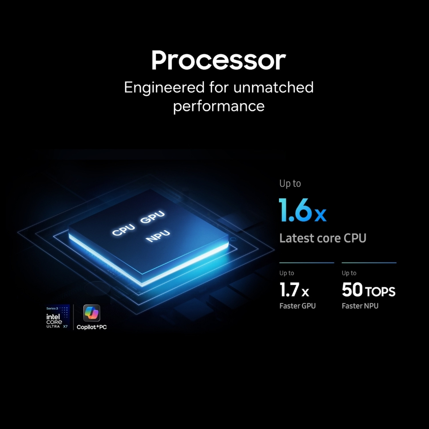 Image of Samsung Galaxy Book6 Pro Intel Core Ultra 5 Series 3 325 - (16 GB /512 GB SSD /Windows 11 Home) NP960XJG Thin and Light Laptop