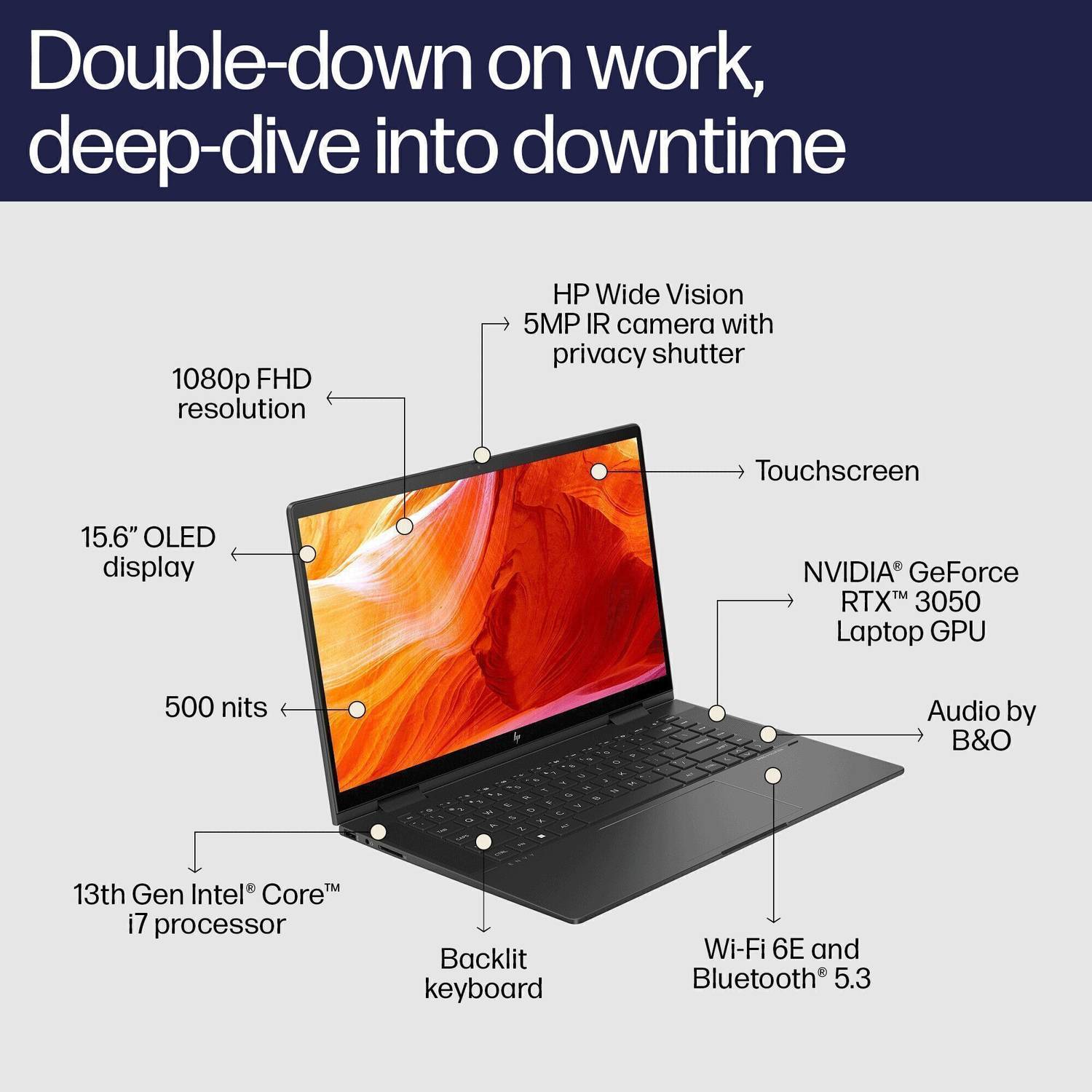 HP Envy x360 Intel Core i7 13th Gen 1355U - (16 GB/1 TB SSD